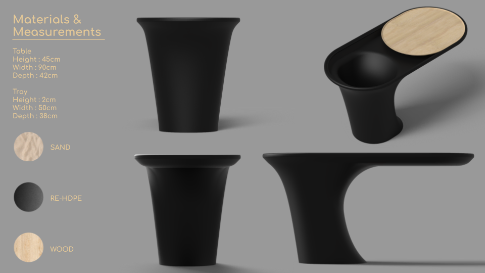 Suna materials and measurements: sand, recycled plastic and wood parts