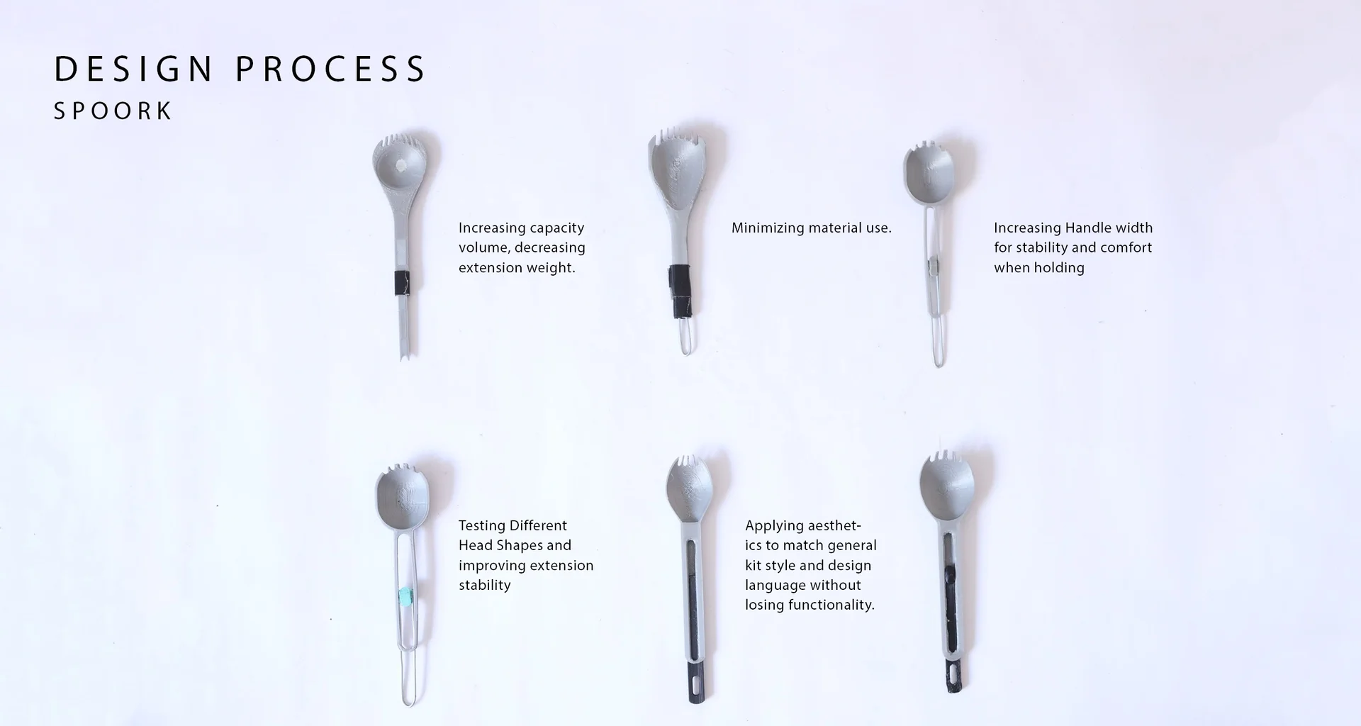 Spork design process: six iterations of handle and head shape