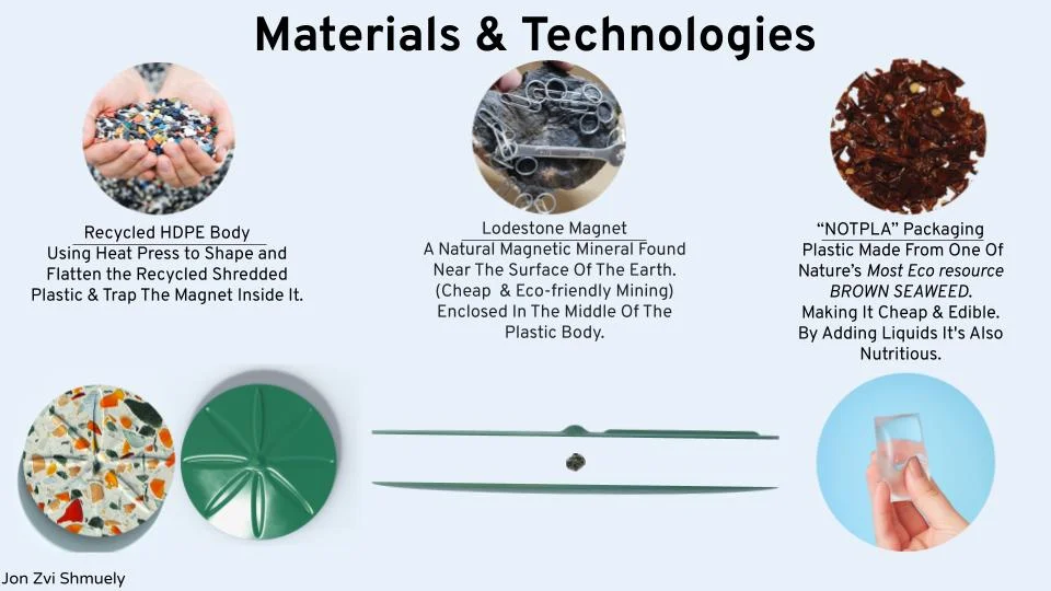 F.U.C.D materials and technologies: recycled HDPE, lodestone magnet and seaweed packaging